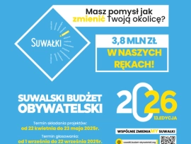 Aktualności - 0